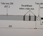 Termopar Extrusão de Alumínio